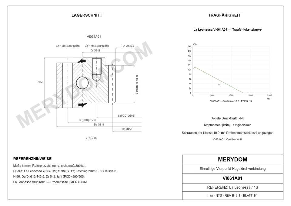 CAD-Zeichnung des MERYDOM-Ersatzdrehkranzes für La Leonessa VI061A01 mit Abmessungen und Befestigungsbohrungen.
