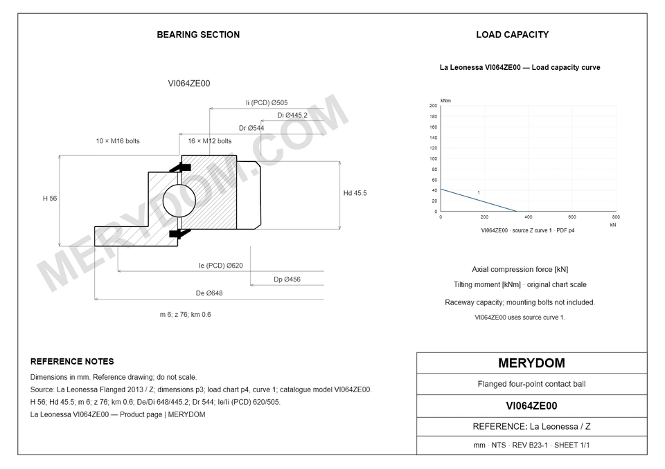 CAD drawing of the MERYDOM replacement slewing bearing for La Leonessa VI064ZE00, showing dimensions and mounting holes.