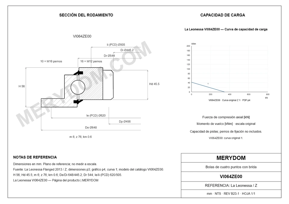 Plano CAD de la corona de giro de sustitución MERYDOM para La Leonessa VI064ZE00, con dimensiones y orificios de montaje.