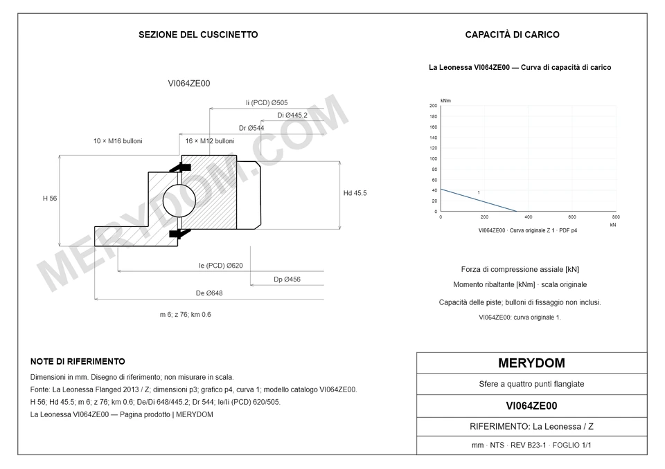 Disegno CAD del cuscinetto di rotazione sostitutivo MERYDOM per La Leonessa VI064ZE00, con dimensioni e fori di montaggio.