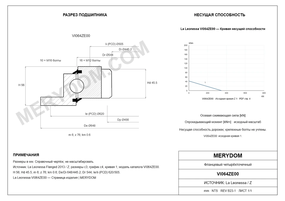 CAD-чертёж опорно-поворотного устройства MERYDOM для замены La Leonessa VI064ZE00 с размерами и монтажными отверстиями.