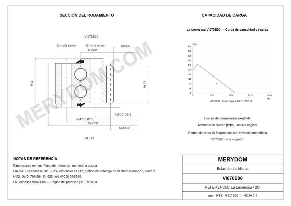 Plano CAD de la corona de giro de sustitución MERYDOM para La Leonessa VI070B00, con dimensiones y orificios de montaje.