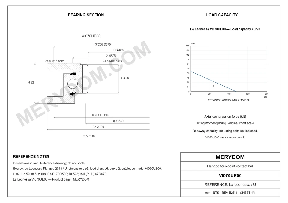 CAD drawing of the MERYDOM replacement slewing bearing for La Leonessa VI070UE00, showing dimensions and mounting holes.
