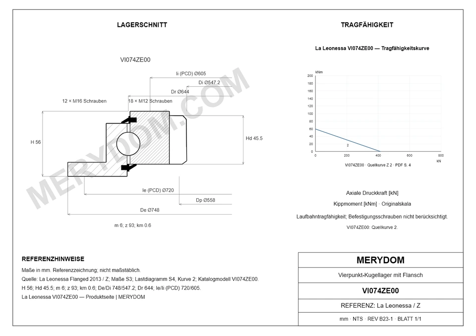 CAD-Zeichnung des MERYDOM-Ersatzdrehkranzes für La Leonessa VI074ZE00 mit Abmessungen und Befestigungsbohrungen.