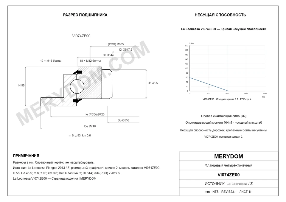 CAD-чертёж опорно-поворотного устройства MERYDOM для замены La Leonessa VI074ZE00 с размерами и монтажными отверстиями.