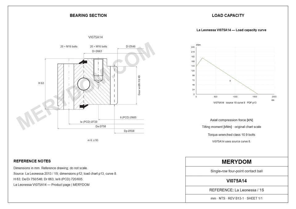 CAD drawing of the MERYDOM replacement slewing bearing for La Leonessa VI075A14, showing dimensions and mounting holes.