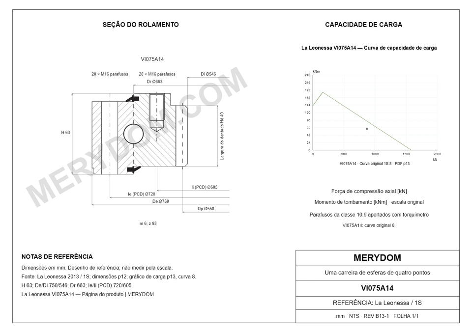 Desenho CAD do rolamento de giro de substituição MERYDOM para La Leonessa VI075A14, com dimensões e furos de montagem.
