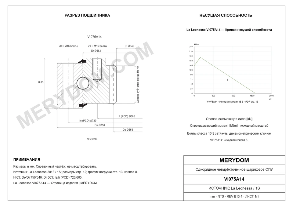CAD-чертёж опорно-поворотного устройства MERYDOM для замены La Leonessa VI075A14 с размерами и монтажными отверстиями.