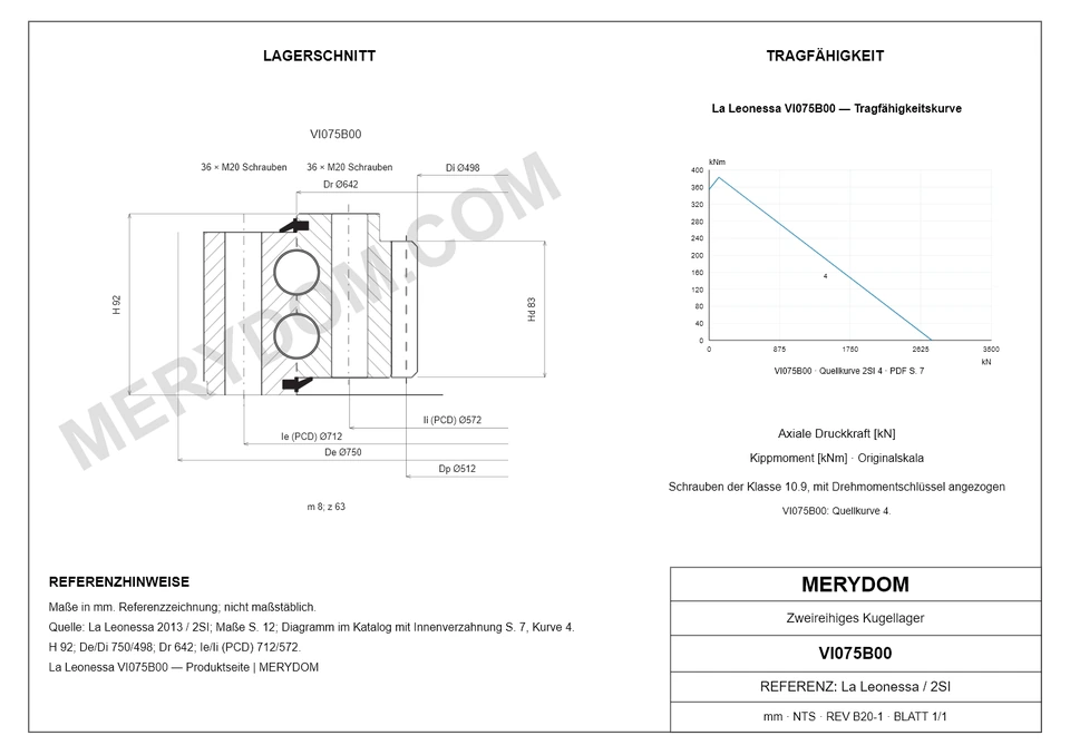 CAD-Zeichnung des MERYDOM-Ersatzdrehkranzes für La Leonessa VI075B00 mit Abmessungen und Befestigungsbohrungen.