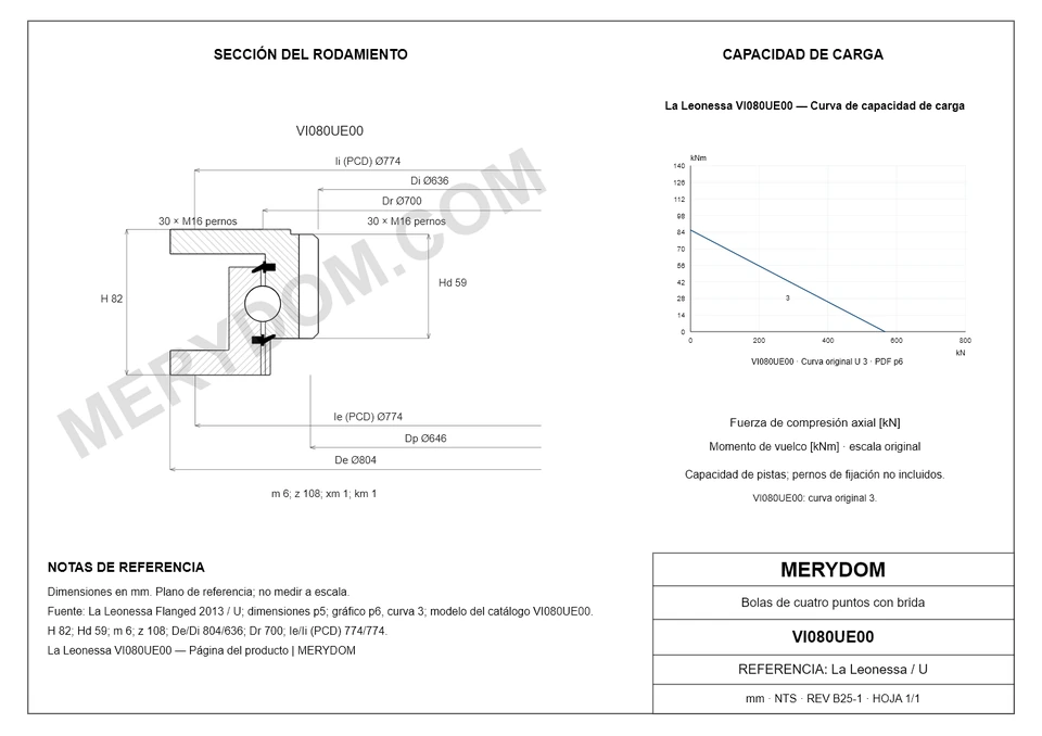 Plano CAD de la corona de giro de sustitución MERYDOM para La Leonessa VI080UE00, con dimensiones y orificios de montaje.