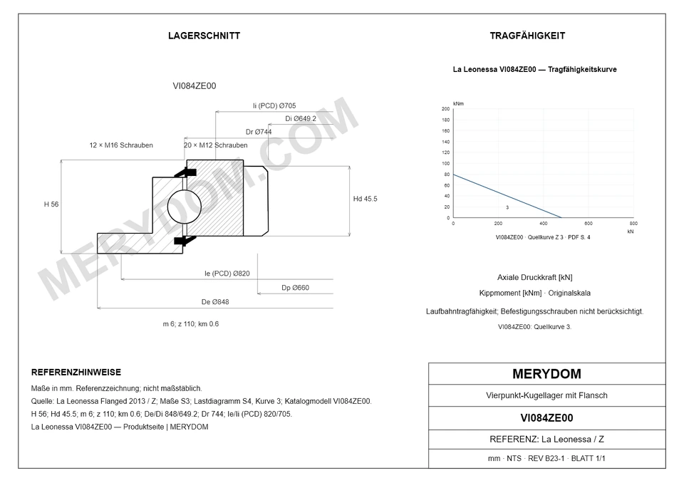 CAD-Zeichnung des MERYDOM-Ersatzdrehkranzes für La Leonessa VI084ZE00 mit Abmessungen und Befestigungsbohrungen.