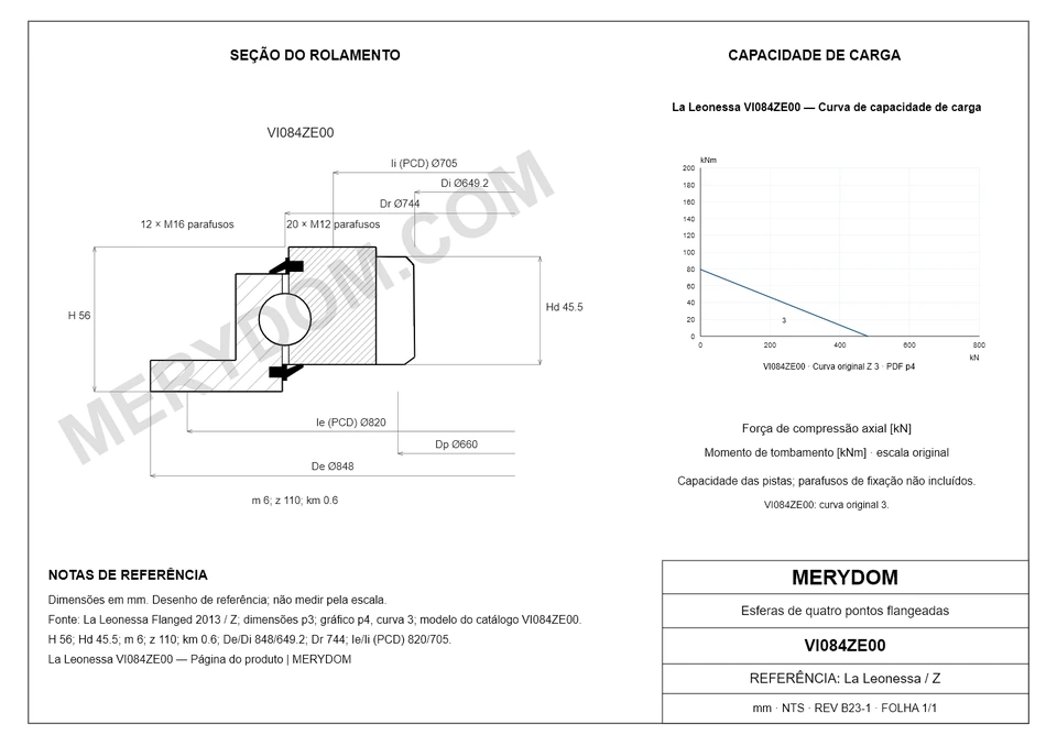 Desenho CAD do rolamento de giro de substituição MERYDOM para La Leonessa VI084ZE00, com dimensões e furos de montagem.