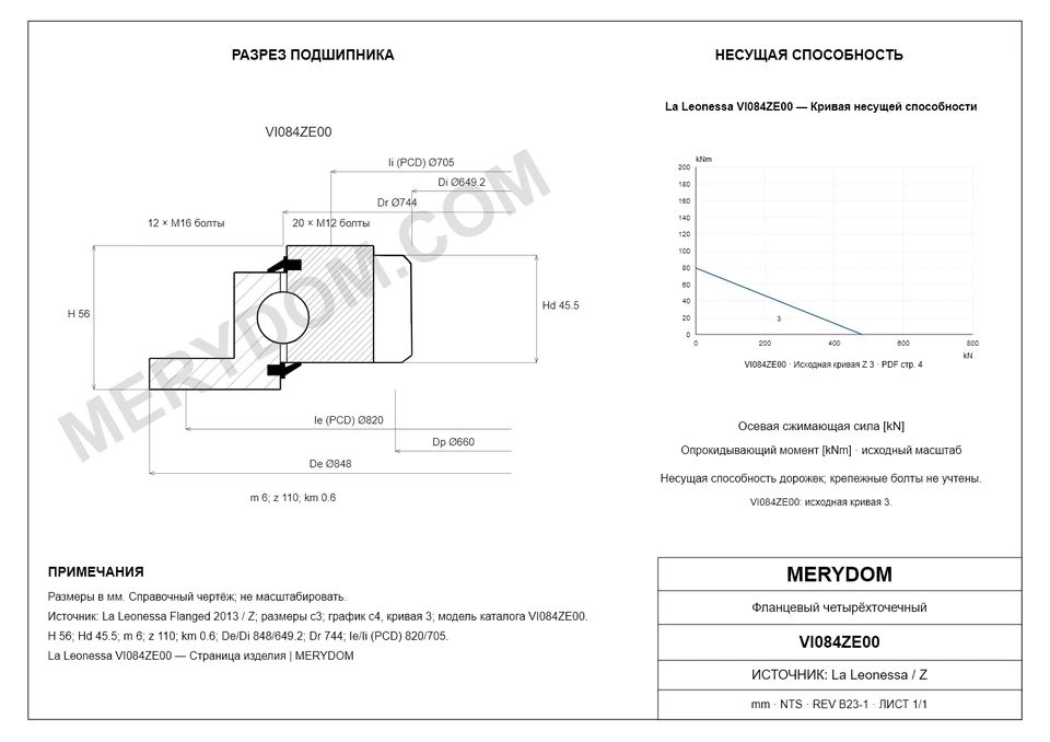 CAD-чертёж опорно-поворотного устройства MERYDOM для замены La Leonessa VI084ZE00 с размерами и монтажными отверстиями.