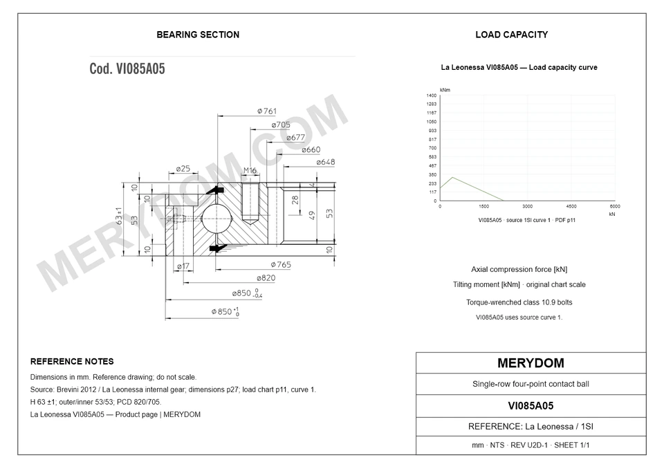 CAD drawing of the MERYDOM replacement slewing bearing for La Leonessa VI085A05, showing dimensions and mounting holes.