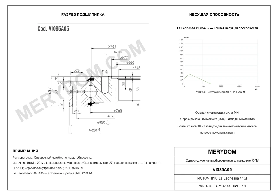 CAD-чертёж опорно-поворотного устройства MERYDOM для замены La Leonessa VI085A05 с размерами и монтажными отверстиями.