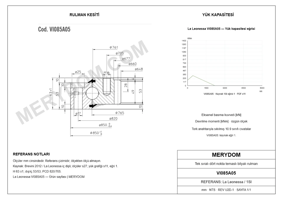 La Leonessa VI085A05 için MERYDOM muadil döner tabla rulmanının ölçüleri ve montaj deliklerini gösteren CAD çizimi.