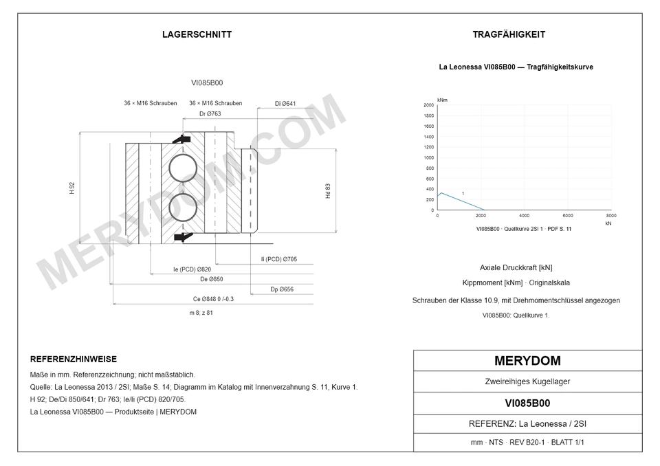 CAD-Zeichnung des MERYDOM-Ersatzdrehkranzes für La Leonessa VI085B00 mit Abmessungen und Befestigungsbohrungen.
