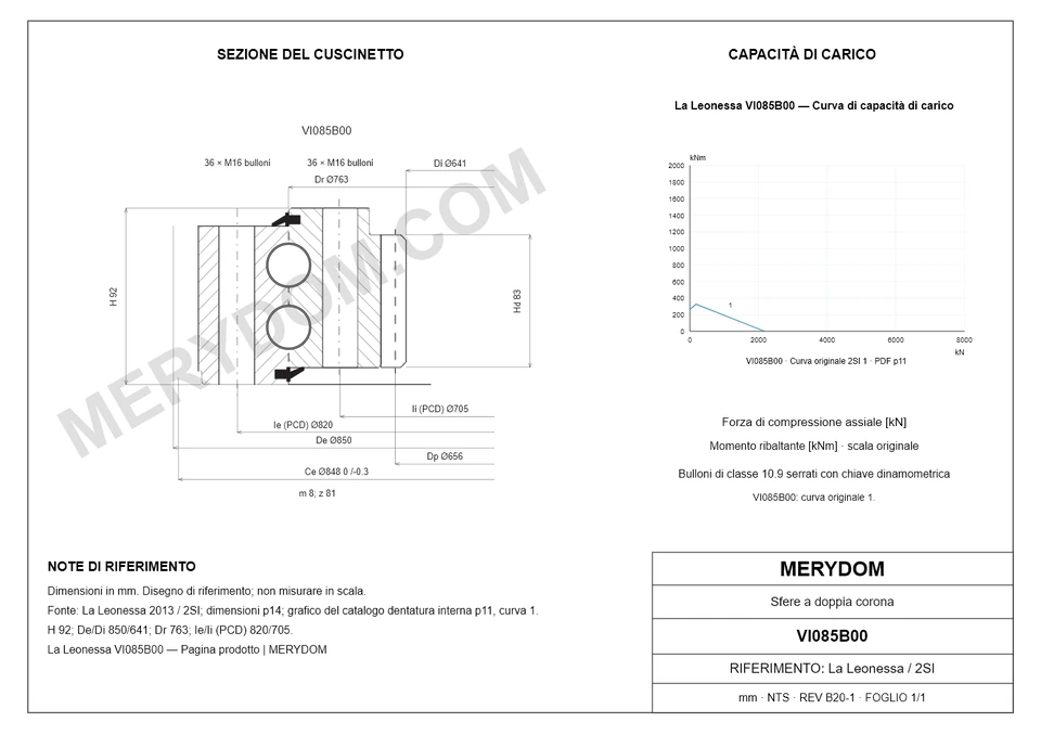 Disegno CAD del cuscinetto di rotazione sostitutivo MERYDOM per La Leonessa VI085B00, con dimensioni e fori di montaggio.