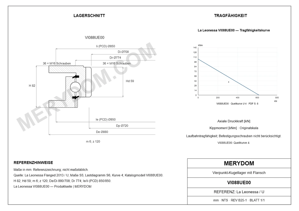 CAD-Zeichnung des MERYDOM-Ersatzdrehkranzes für La Leonessa VI088UE00 mit Abmessungen und Befestigungsbohrungen.