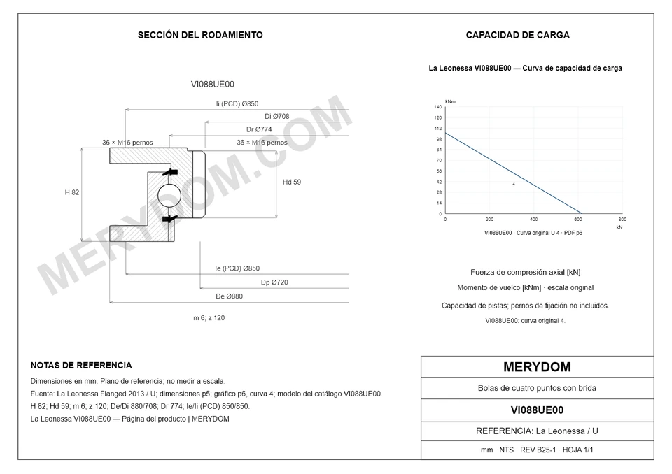 Plano CAD de la corona de giro de sustitución MERYDOM para La Leonessa VI088UE00, con dimensiones y orificios de montaje.