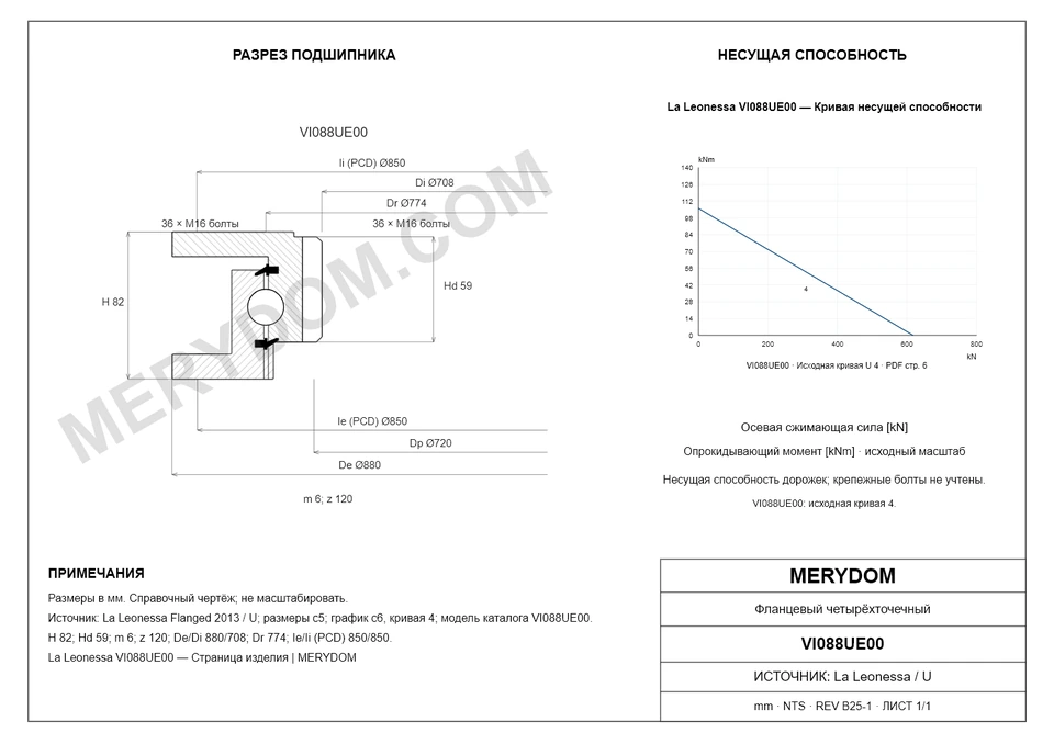 CAD-чертёж опорно-поворотного устройства MERYDOM для замены La Leonessa VI088UE00 с размерами и монтажными отверстиями.