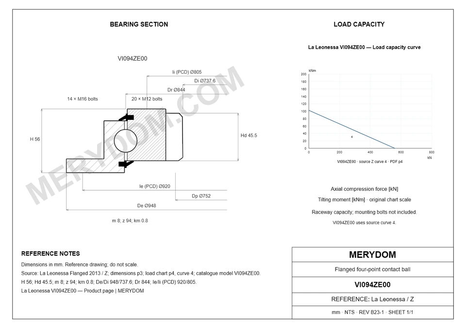 CAD drawing of the MERYDOM replacement slewing bearing for La Leonessa VI094ZE00, showing dimensions and mounting holes.