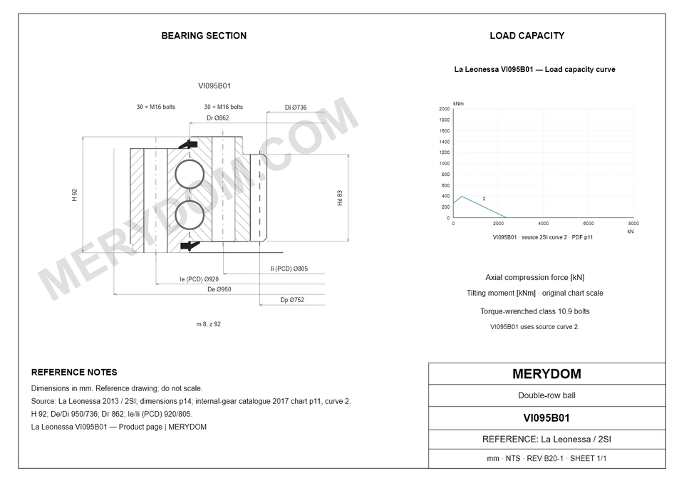 CAD drawing of the MERYDOM replacement slewing bearing for La Leonessa VI095B01, showing dimensions and mounting holes.