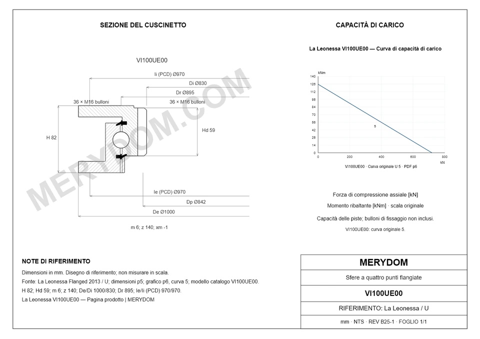 Disegno CAD del cuscinetto di rotazione sostitutivo MERYDOM per La Leonessa VI100UE00, con dimensioni e fori di montaggio.