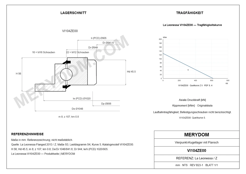 CAD-Zeichnung des MERYDOM-Ersatzdrehkranzes für La Leonessa VI104ZE00 mit Abmessungen und Befestigungsbohrungen.