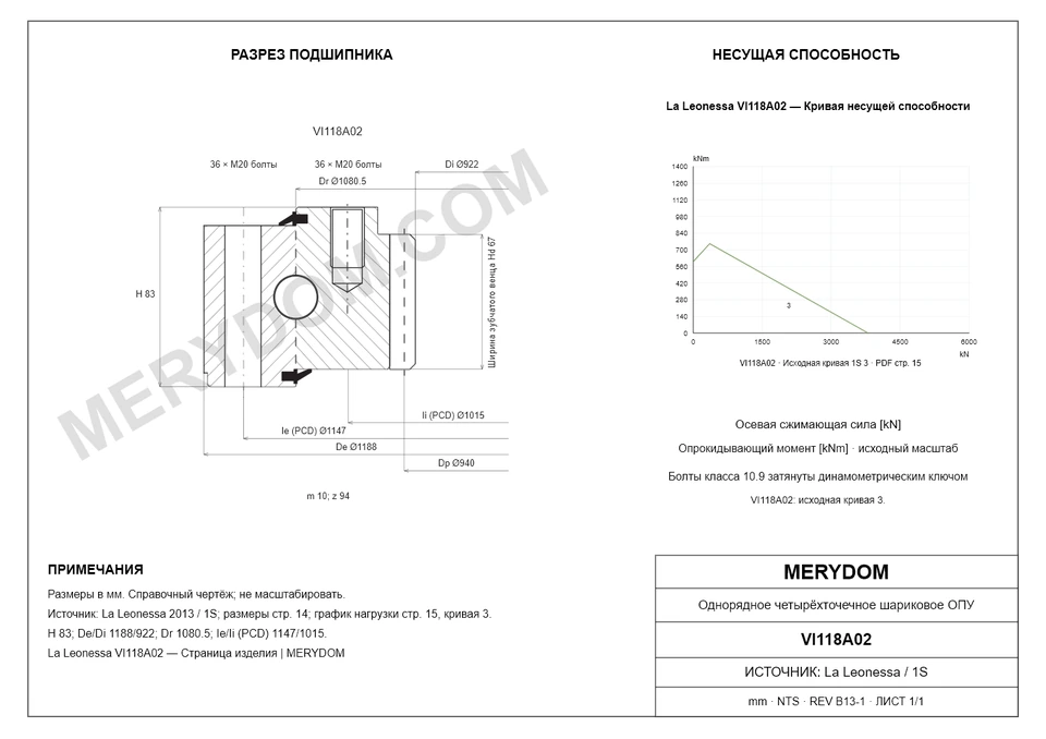 CAD-чертёж опорно-поворотного устройства MERYDOM для замены La Leonessa VI118A02 с размерами и монтажными отверстиями.