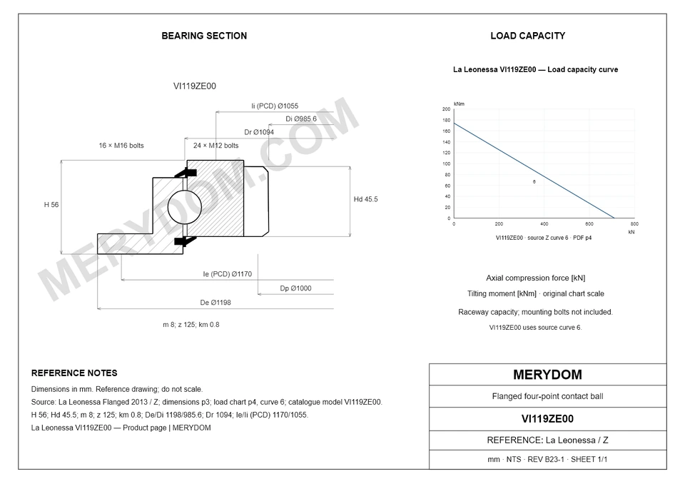 CAD drawing of the MERYDOM replacement slewing bearing for La Leonessa VI119ZE00, showing dimensions and mounting holes.