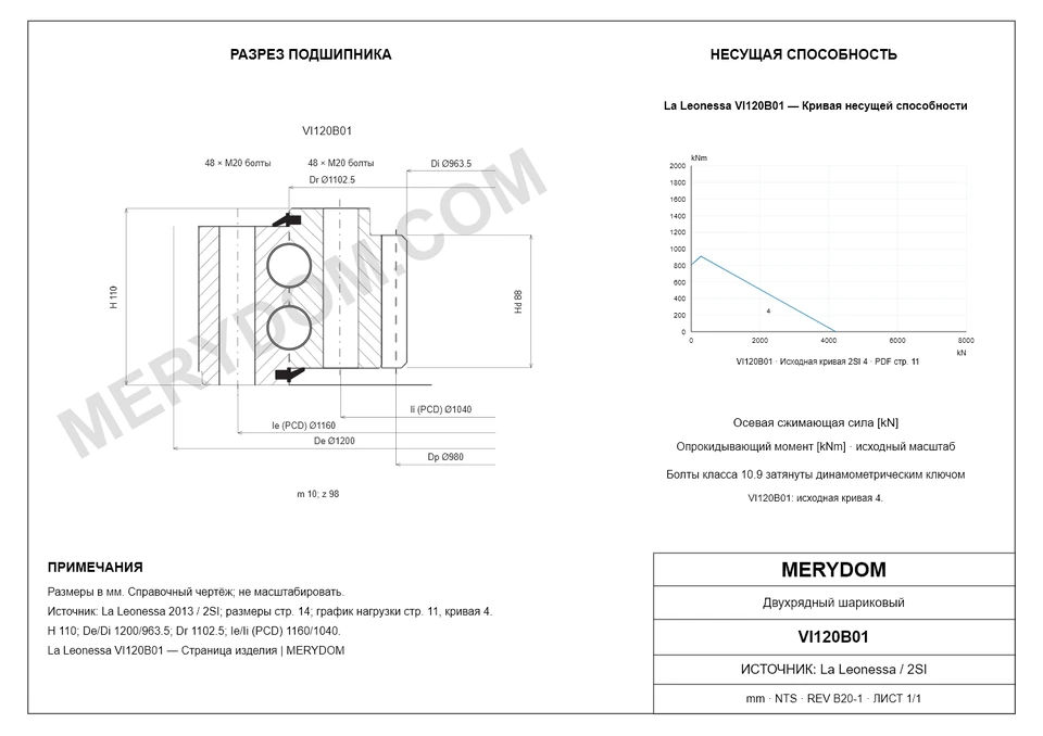 CAD-чертёж опорно-поворотного устройства MERYDOM для замены La Leonessa VI120B01 с размерами и монтажными отверстиями.