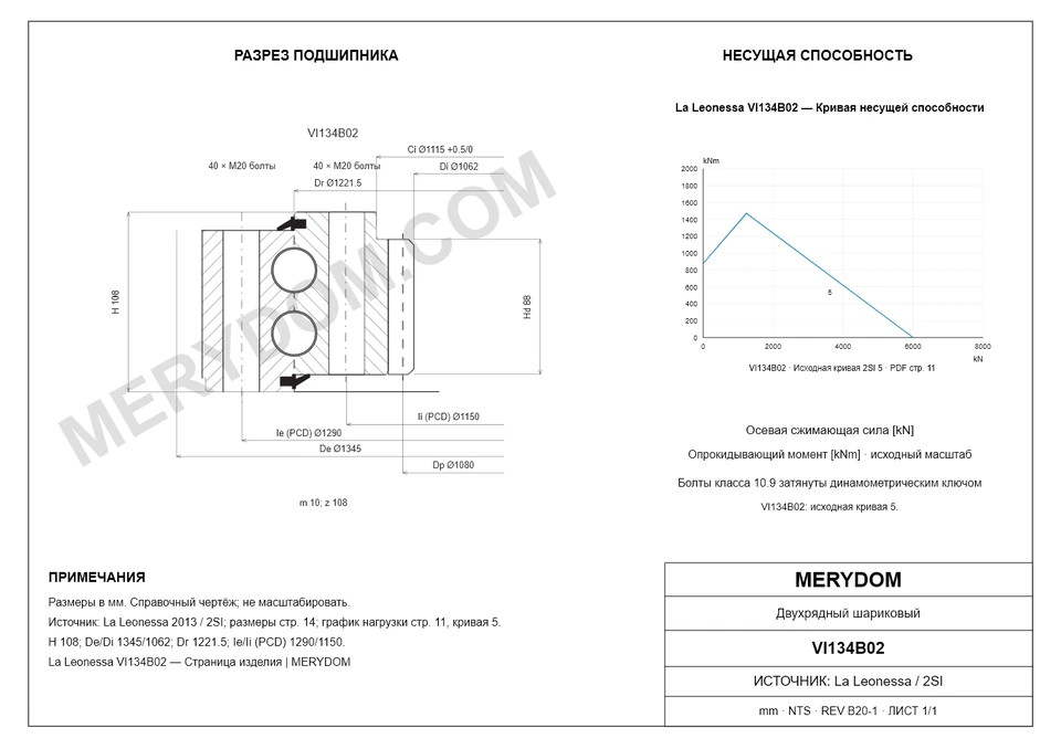 CAD-чертёж опорно-поворотного устройства MERYDOM для замены La Leonessa VI134B02 с размерами и монтажными отверстиями.