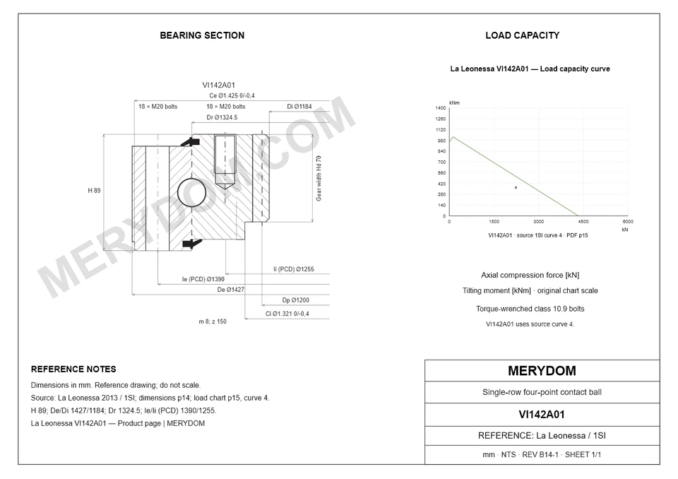 CAD drawing of the MERYDOM replacement slewing bearing for La Leonessa VI142A01, showing dimensions and mounting holes.