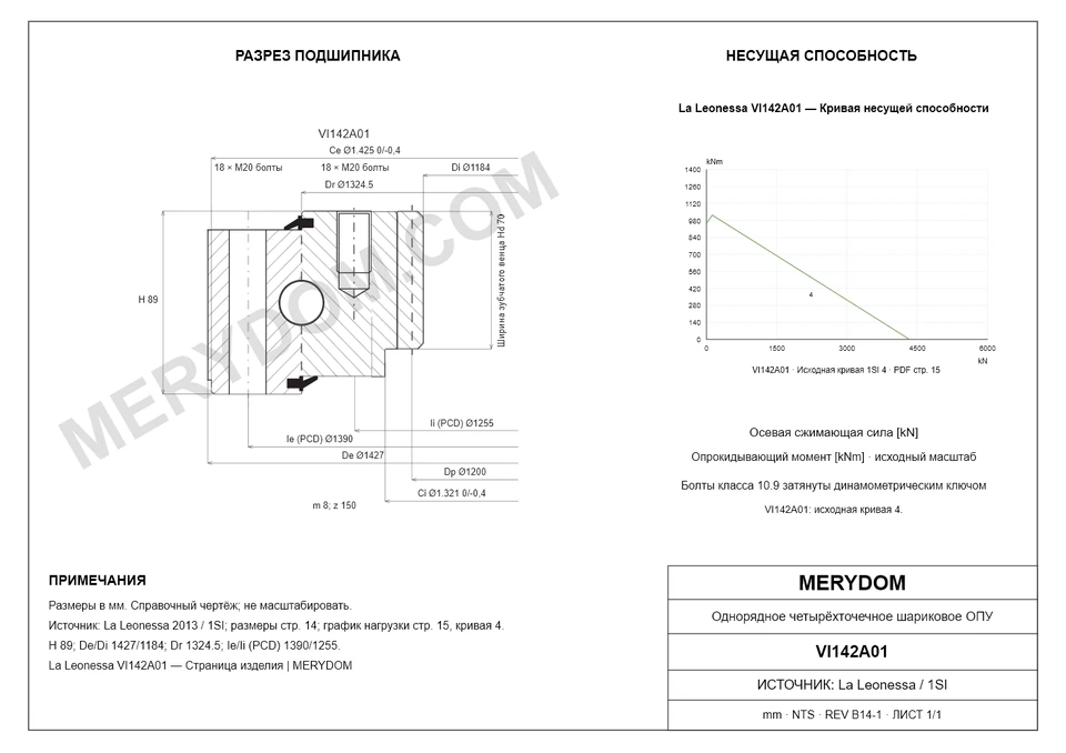 CAD-чертёж опорно-поворотного устройства MERYDOM для замены La Leonessa VI142A01 с размерами и монтажными отверстиями.