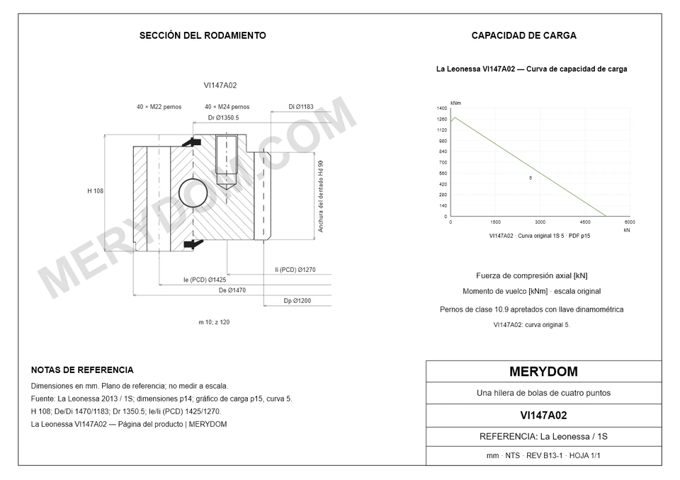 Plano CAD de la corona de giro de sustitución MERYDOM para La Leonessa VI147A02, con dimensiones y orificios de montaje.