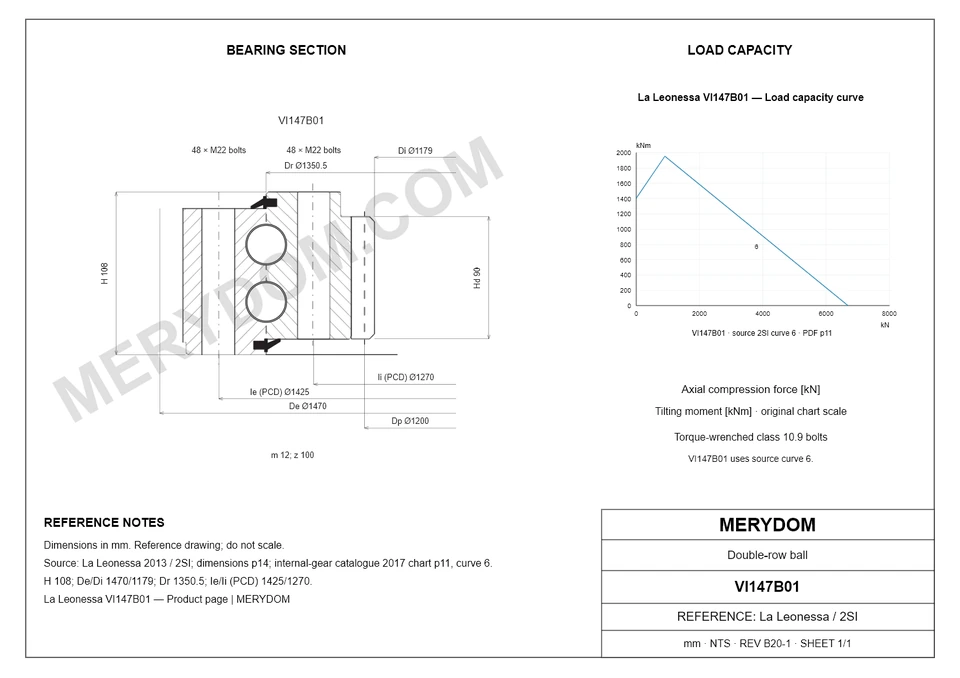 CAD drawing of the MERYDOM replacement slewing bearing for La Leonessa VI147B01, showing dimensions and mounting holes.