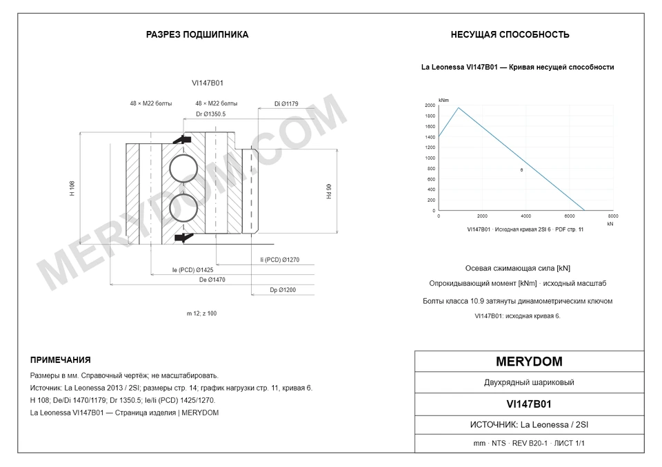 CAD-чертёж опорно-поворотного устройства MERYDOM для замены La Leonessa VI147B01 с размерами и монтажными отверстиями.