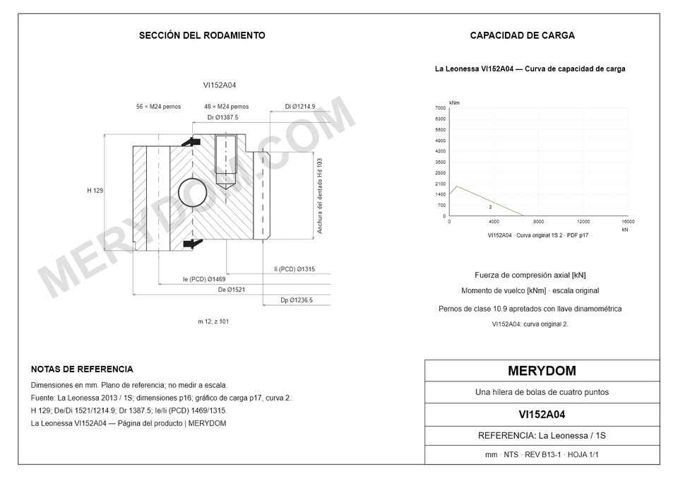 Plano CAD de la corona de giro de sustitución MERYDOM para La Leonessa VI152A04, con dimensiones y orificios de montaje.