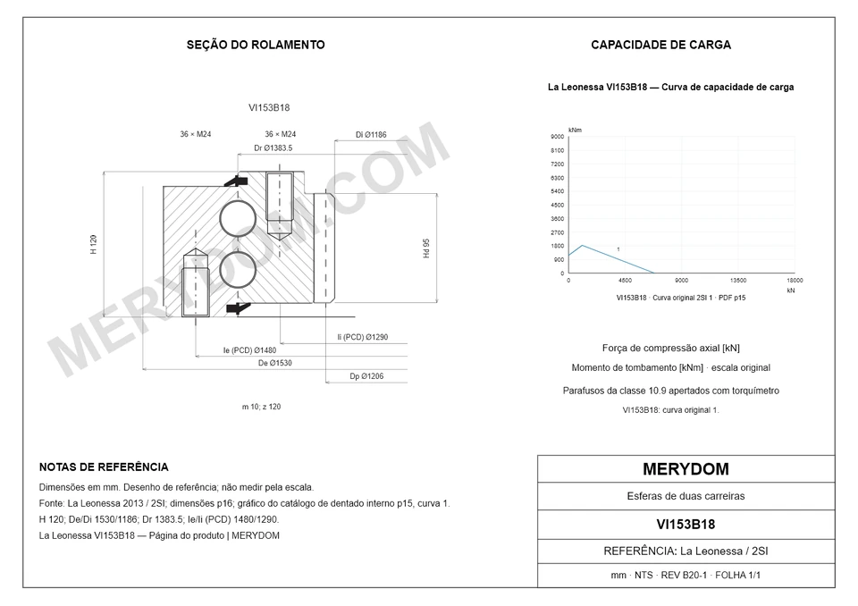 Desenho CAD do rolamento de giro de substituição MERYDOM para La Leonessa VI153B18, com dimensões e furos de montagem.