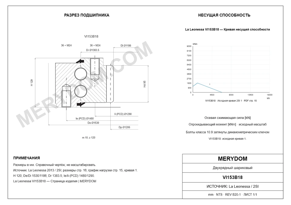 CAD-чертёж опорно-поворотного устройства MERYDOM для замены La Leonessa VI153B18 с размерами и монтажными отверстиями.