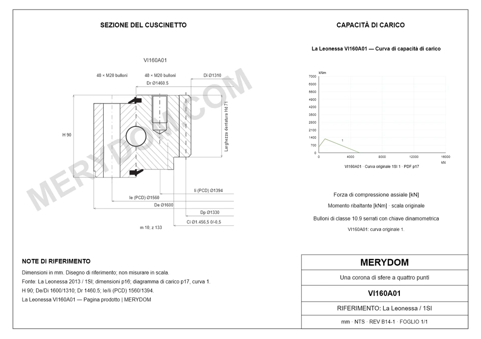 Disegno CAD del cuscinetto di rotazione sostitutivo MERYDOM per La Leonessa VI160A01, con dimensioni e fori di montaggio.