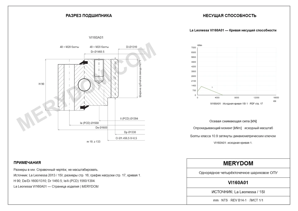 CAD-чертёж опорно-поворотного устройства MERYDOM для замены La Leonessa VI160A01 с размерами и монтажными отверстиями.