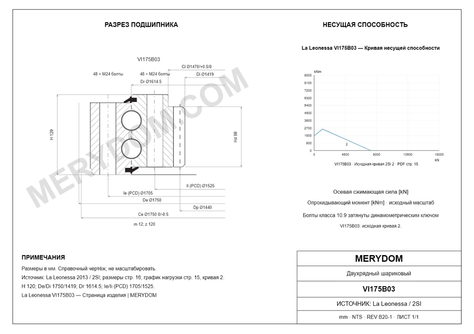 CAD-чертёж опорно-поворотного устройства MERYDOM для замены La Leonessa VI175B03 с размерами и монтажными отверстиями.