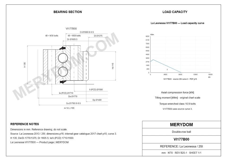 CAD drawing of the MERYDOM replacement slewing bearing for La Leonessa VI177B00, showing dimensions and mounting holes.