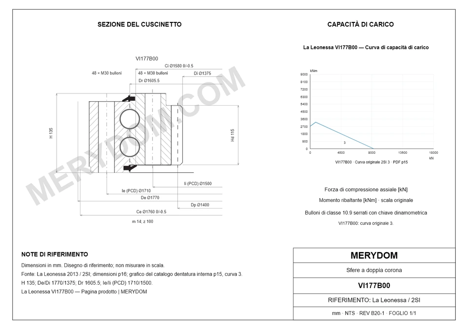 Disegno CAD del cuscinetto di rotazione sostitutivo MERYDOM per La Leonessa VI177B00, con dimensioni e fori di montaggio.