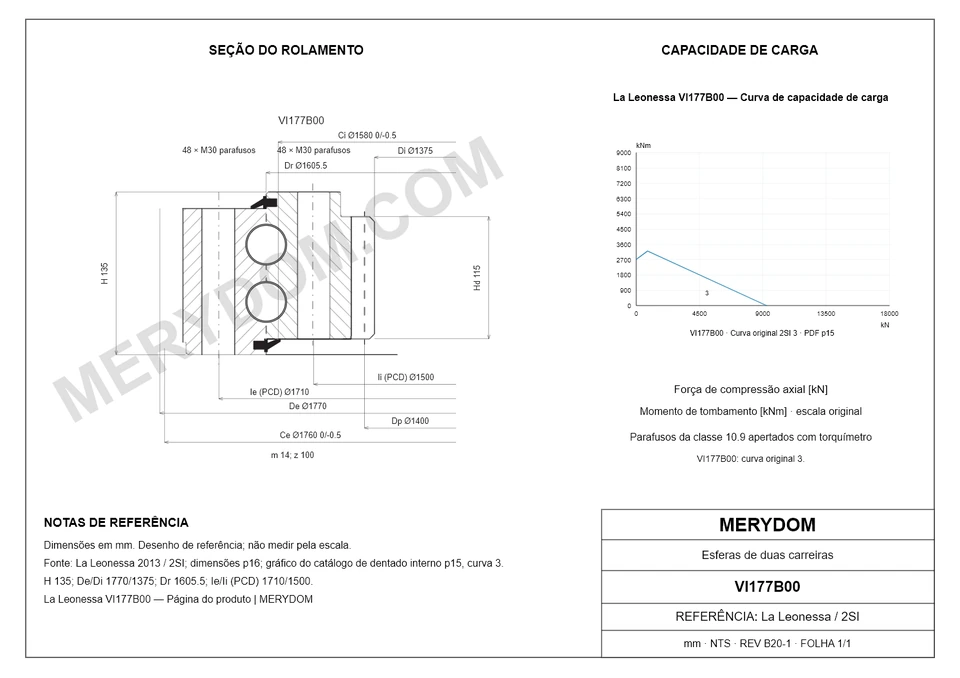 Desenho CAD do rolamento de giro de substituição MERYDOM para La Leonessa VI177B00, com dimensões e furos de montagem.