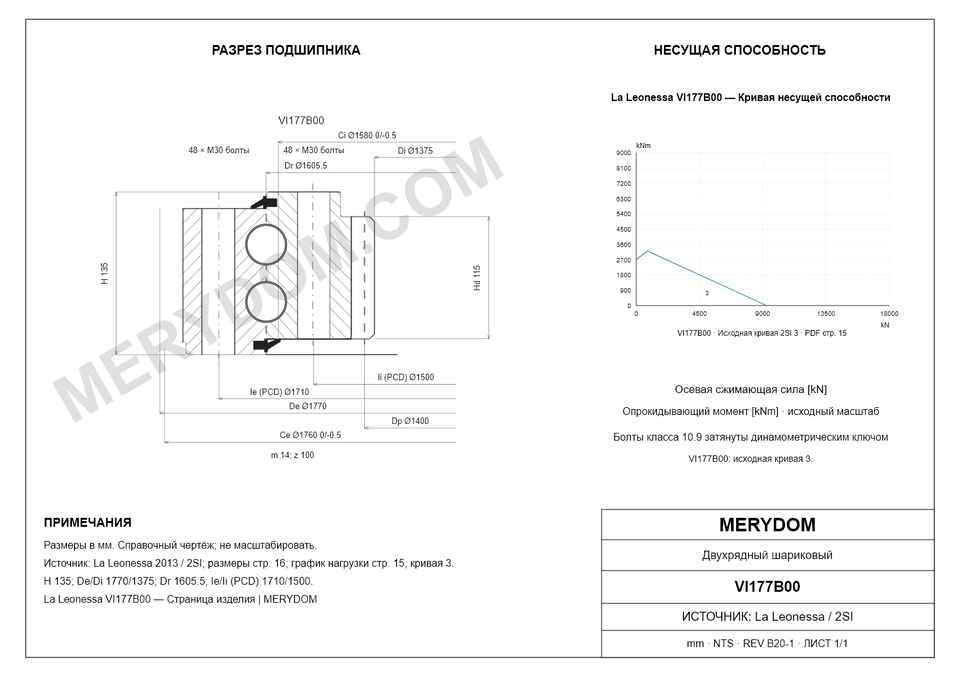CAD-чертёж опорно-поворотного устройства MERYDOM для замены La Leonessa VI177B00 с размерами и монтажными отверстиями.