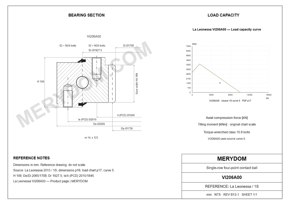 CAD drawing of the MERYDOM replacement slewing bearing for La Leonessa VI206A00, showing dimensions and mounting holes.