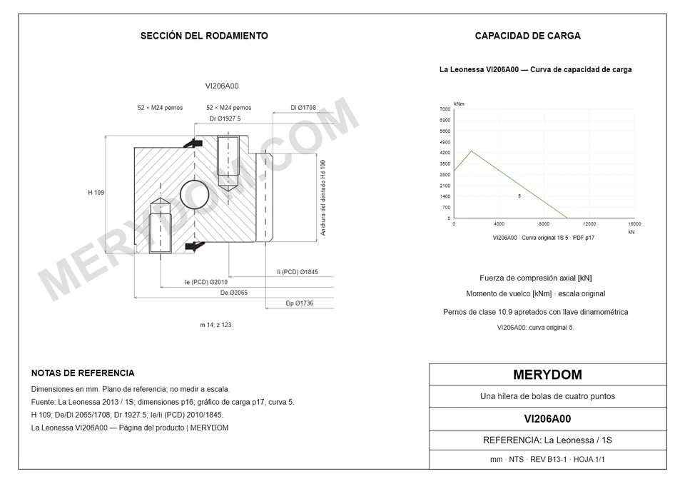 Plano CAD de la corona de giro de sustitución MERYDOM para La Leonessa VI206A00, con dimensiones y orificios de montaje.